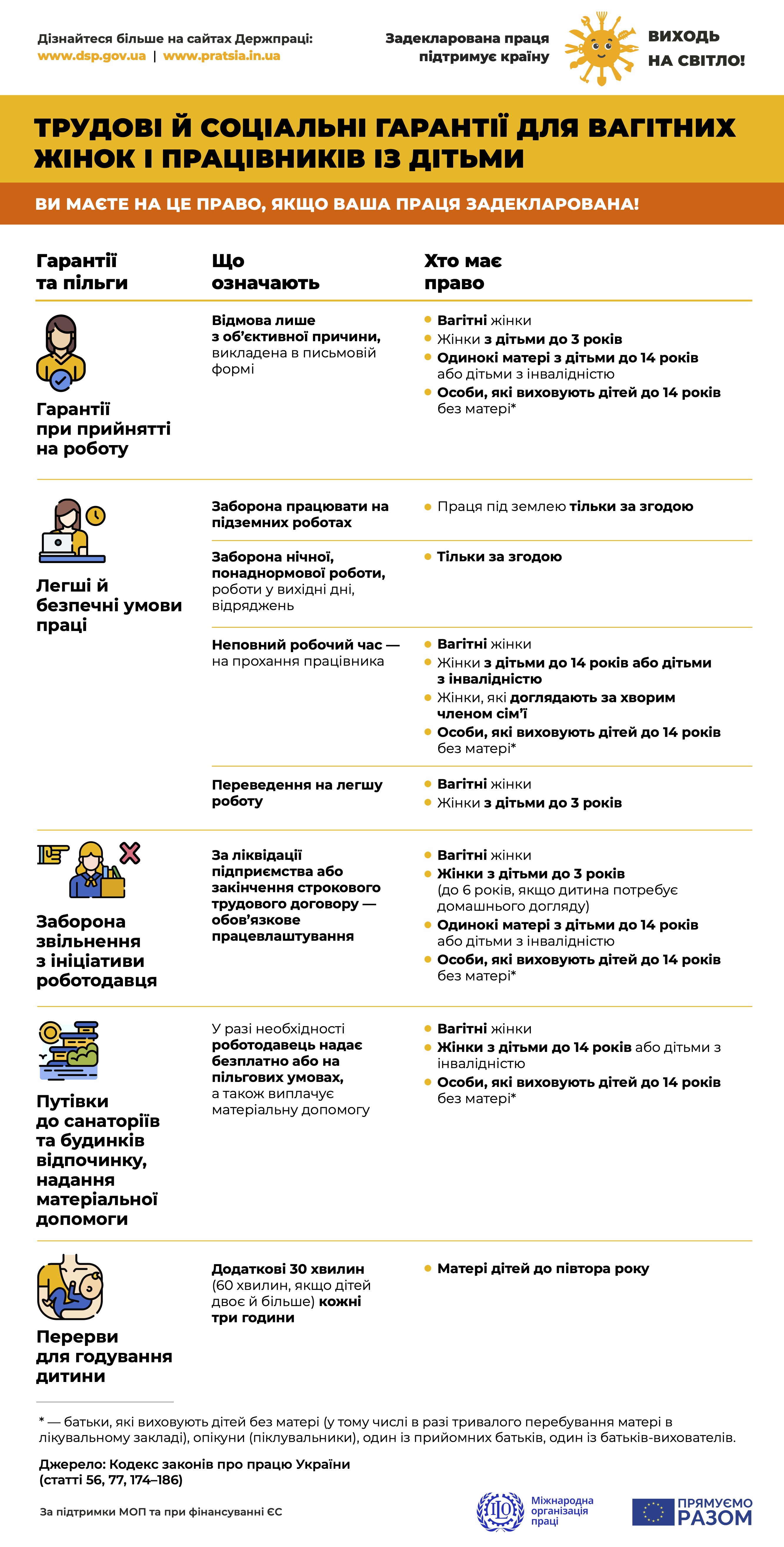 trudovi_i_sots_harantii.jpg