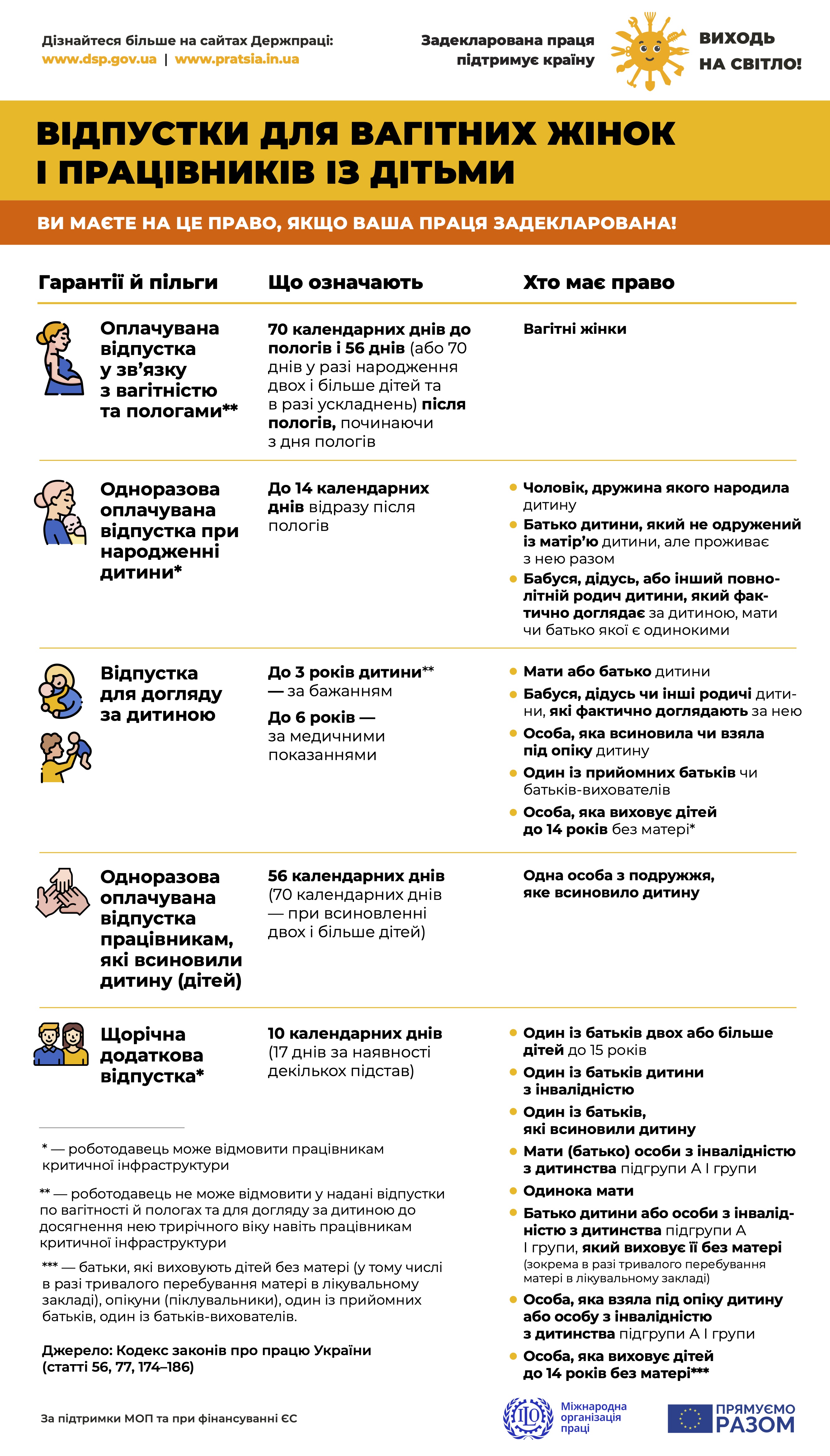 vidpustka_vahitni.jpg