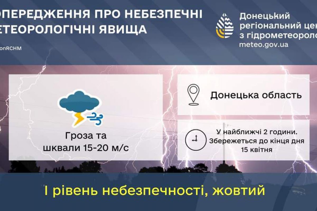 ПОПЕРЕДЖЕННЯ! про небезпечне метеорологічне явище І рівня небезпечності (НМЯ І) по Донецькій області