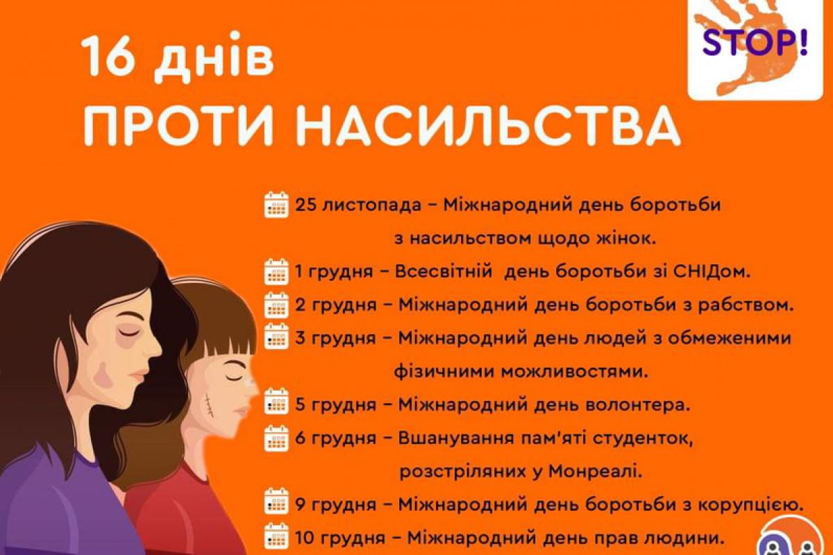 25 листопада — Міжнародний день боротьби з насильством щодо жінок та старт міжнародної акції «16 днів активізму проти гендерно зумовленого насильства»